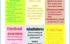 Mindfulness Skills Worksheets Dbt Mindfulness Skills Handouts Coping