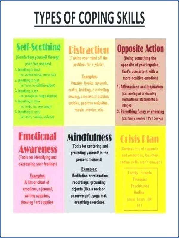 Mindfulness Skills Worksheets Dbt Mindfulness Skills Handouts Coping 