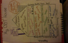 My DBT House autumn Dbt House Dbt Therapy