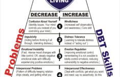 My Journey Into The Grey Dialectical Behavior Therapy Dbt Therapy