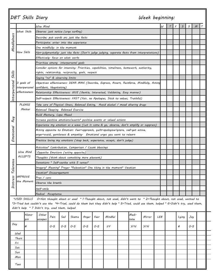 MyDailyDBT Free Printable DBT Diary Card Dbt Diary Card 