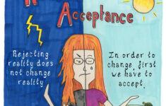 Naomi Moorhouse On Twitter Radical Acceptance Sometimes The Path Out