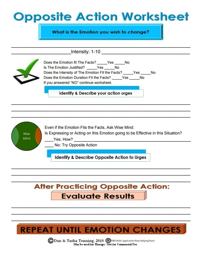 OPPOSITE ACTION WORKSHEET Dbt Dialectical Behavior Therapy Dbt Skills