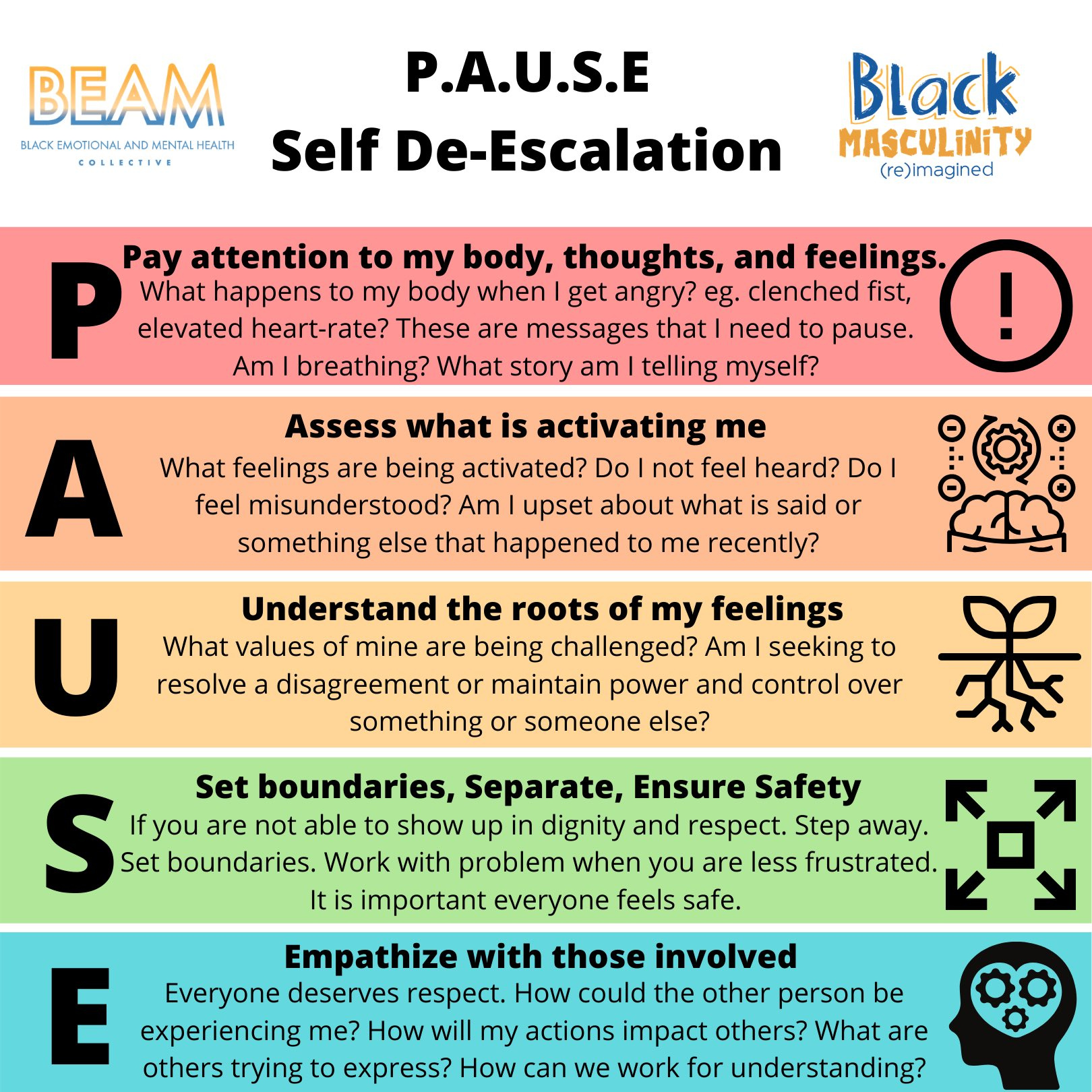 de-escalation-worksheet