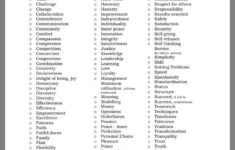 Pin By Haqi Dil On Wellness Core Values Therapy Worksheets Core Beliefs