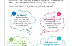 Pin By Jim Foley On Mental social Health Coping Skills Cognitive