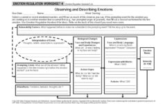 Pin By LaDonna Hayden With Cardinal H On Self care Dbt Self Help Dbt