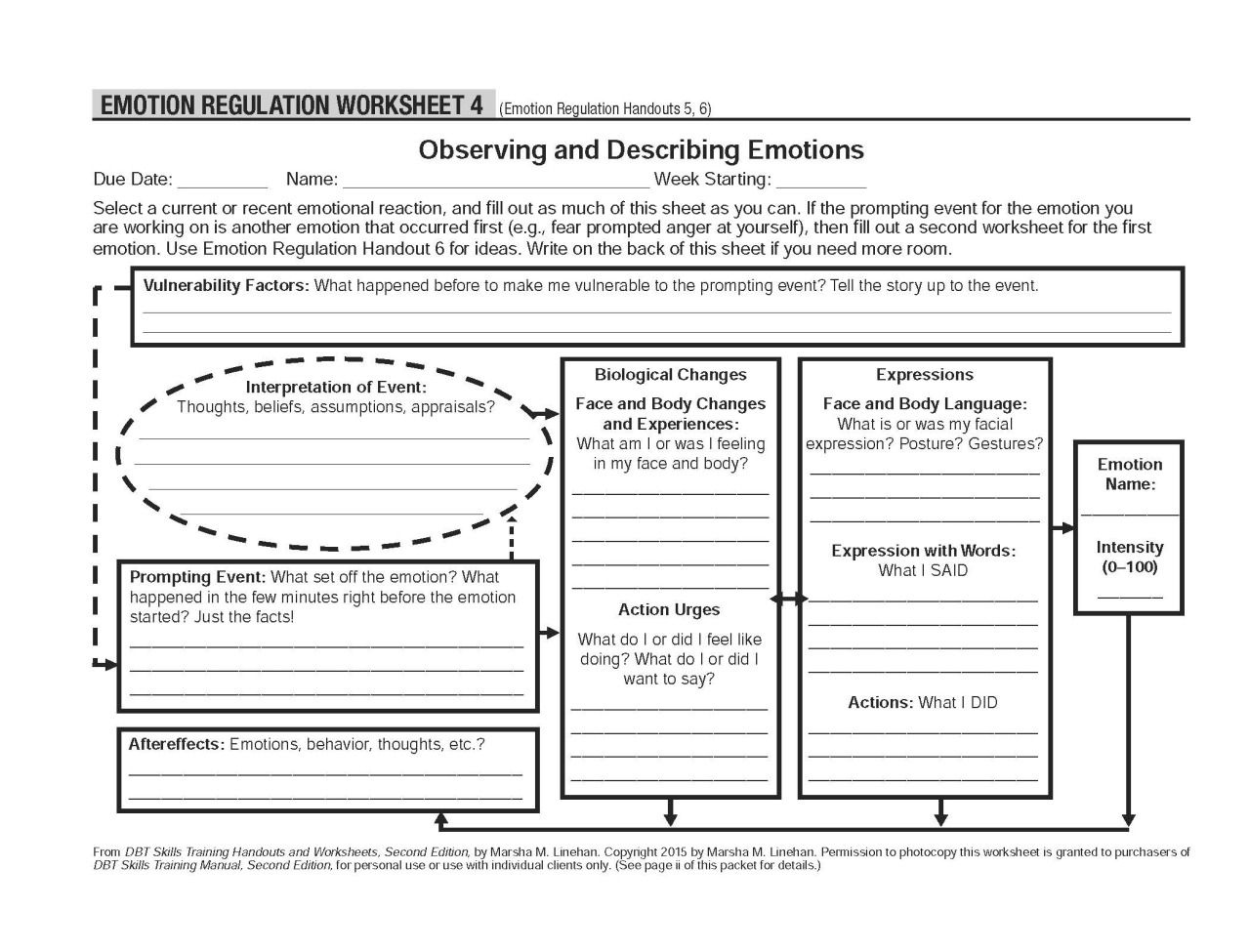 Pin By LaDonna Hayden With Cardinal H On Self care Dbt Self Help Dbt 