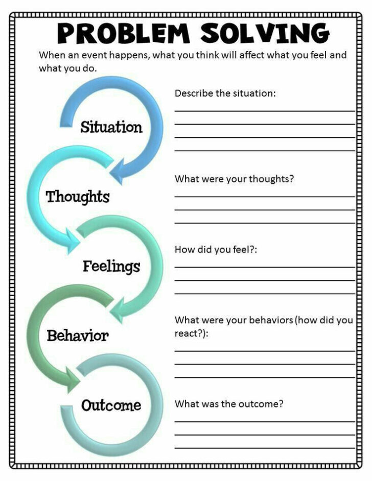 Problem Solving DBT Worksheet