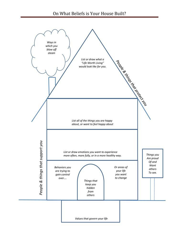 Pin By Laura Woodruff On Dbt Dialectical Behavior Therapy Therapy 