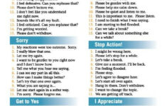 Pin By Maria Maria On DBT General Gottman Repair Checklist Gottman