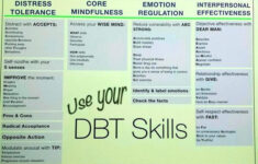 Pin By Tamara Patrick On Therapy Dialectical Behavior Therapy Dbt