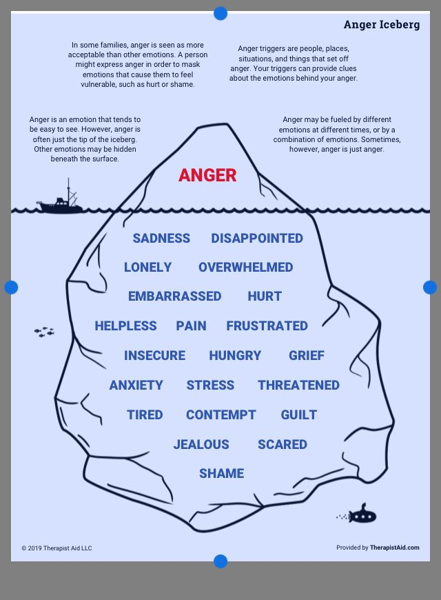 Pin By Wendy Jamison On Cbt Worksheets Emotional Health Emotions 