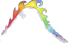 Pin On Art Activities