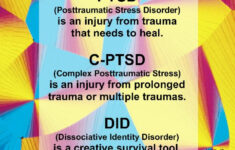 Pin On D I D Dissociative Identity Disorder