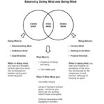 Pin On DBT CBT Self Help Worksheets To Print