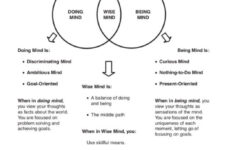 Pin On DBT CBT Self Help Worksheets to print