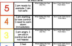 Pin On Emotional Resilence For Children or Kid Friendly DBT