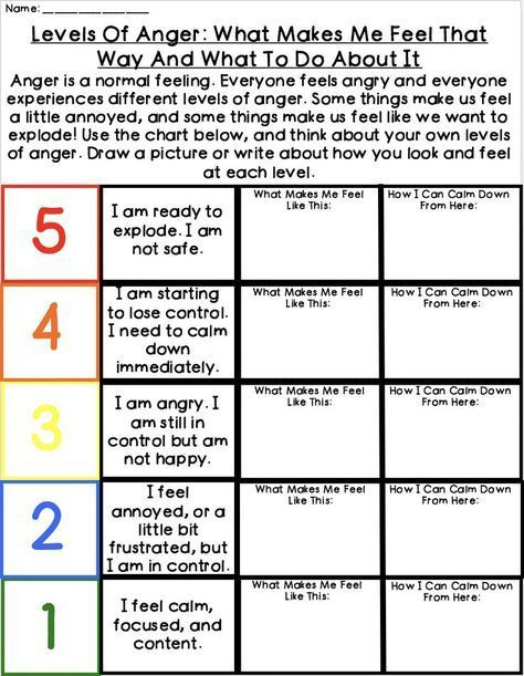 DBT Skills For Anger Worksheets | DBT Worksheets