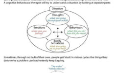 Pin On Energy Healing