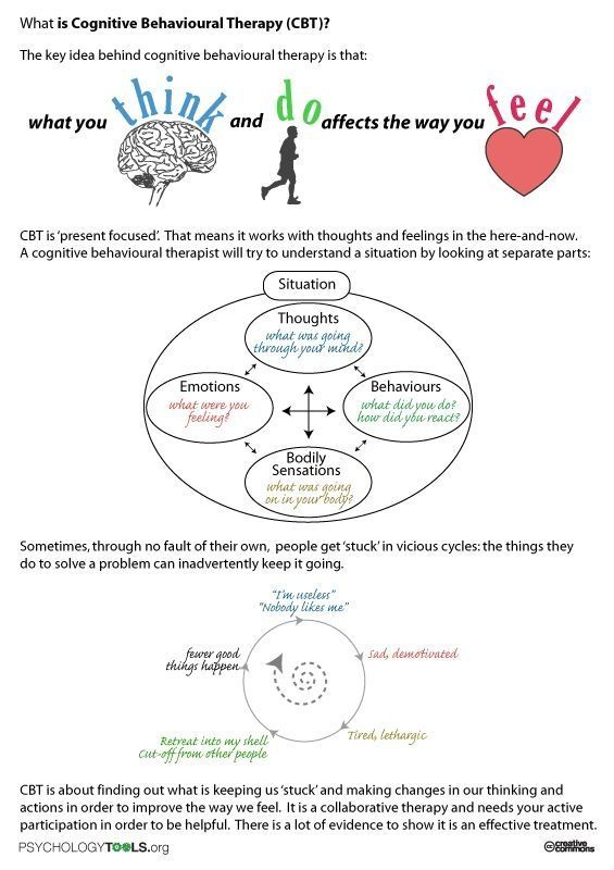 Pin On Energy Healing