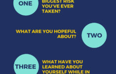 Pin On Group Therapy Ice Breakers