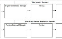 Pin On Mental Health Groups