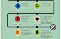 Pin On Therapy Resources