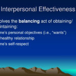 PPT Mindfulness And Acceptance In DBT Skills Training PowerPoint