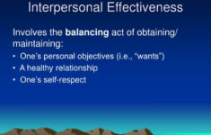 PPT Mindfulness And Acceptance In DBT Skills Training PowerPoint