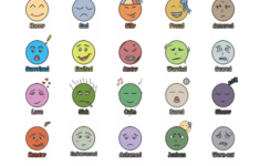 Printable Emotion Faces Worksheet Therapist Aid