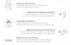 Printable Mental Health Worksheets For Adults Forms Worksheets