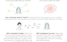 Printable Trauma Worksheets Learning How To Read