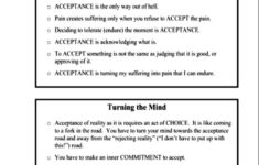 Radical Acceptance DBT SKILLS APPLICATION SELF HELP Radical