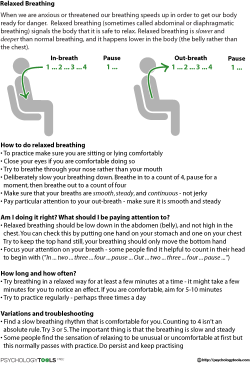 Relaxed Breathing CBT Worksheet Psychology Tools