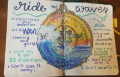 Ride The Wave Page Dbt Groups Dot Journals Dbt Skills