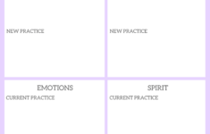 Self Care Assessment To Find Balance In Your Life Self Care