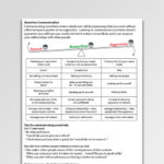 Self Esteem Self Confidence Therapy Worksheets Psychology Tools