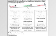 Self Esteem Self Confidence Therapy Worksheets Psychology Tools