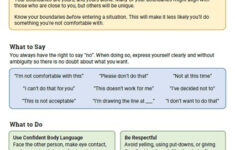 Setting Boundaries Info And Practice Worksheet Therapist Aid