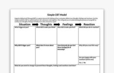 Simple CBT Model Worksheet cognitivebehaviourtherapy cbt dbt