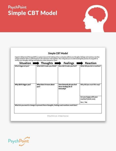 Simple CBT Model Worksheet cognitivebehaviourtherapy cbt dbt 