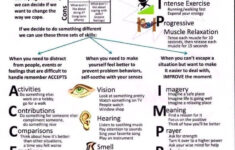 Skills Cheat Sheet DT DBT SKILLS APPLICATION SELF HELP Dbt Skills