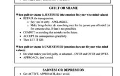 Skills Handbook Fulton DBT SKILLS APPLICATION SELF HELP