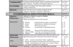 Skills Handbook Fulton DBT SKILLS APPLICATION SELF HELP Dbt