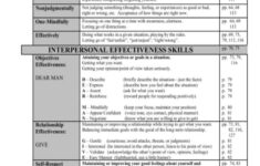 SKILLS LIST CHEAT SHEET DBT SKILLS APPLICATION SELF HELP Dbt Skills