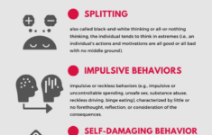 Struggles Of A Parent With Borderline Personality Traits Health Units