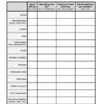 Substance Use Assessment Worksheet Therapist Aid