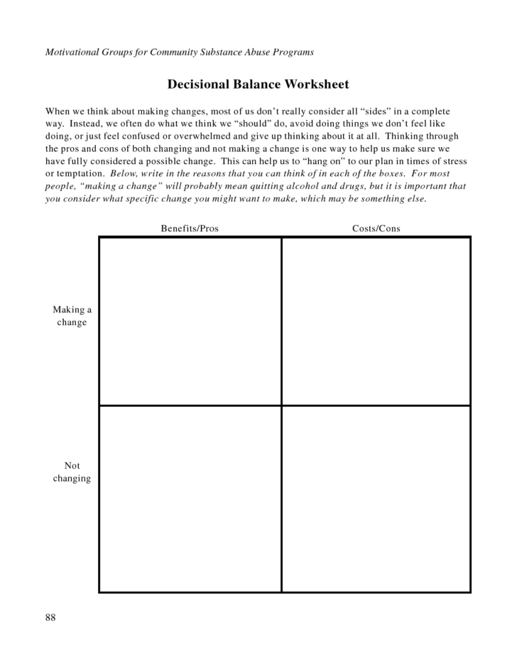 DBT Worksheets For Teenagers