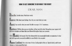 The Art Of Dialectical Behavior Therapy